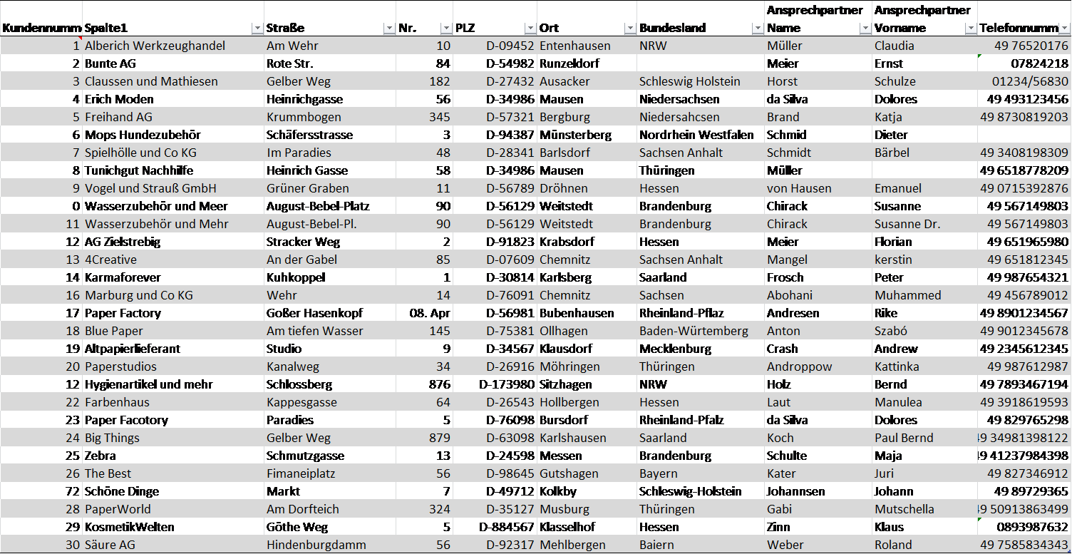 Beispieltabelle