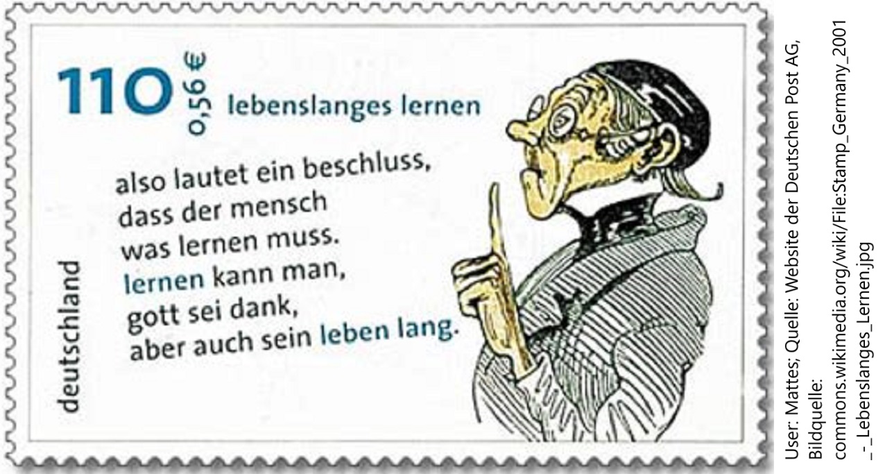 Briefmarke LLL