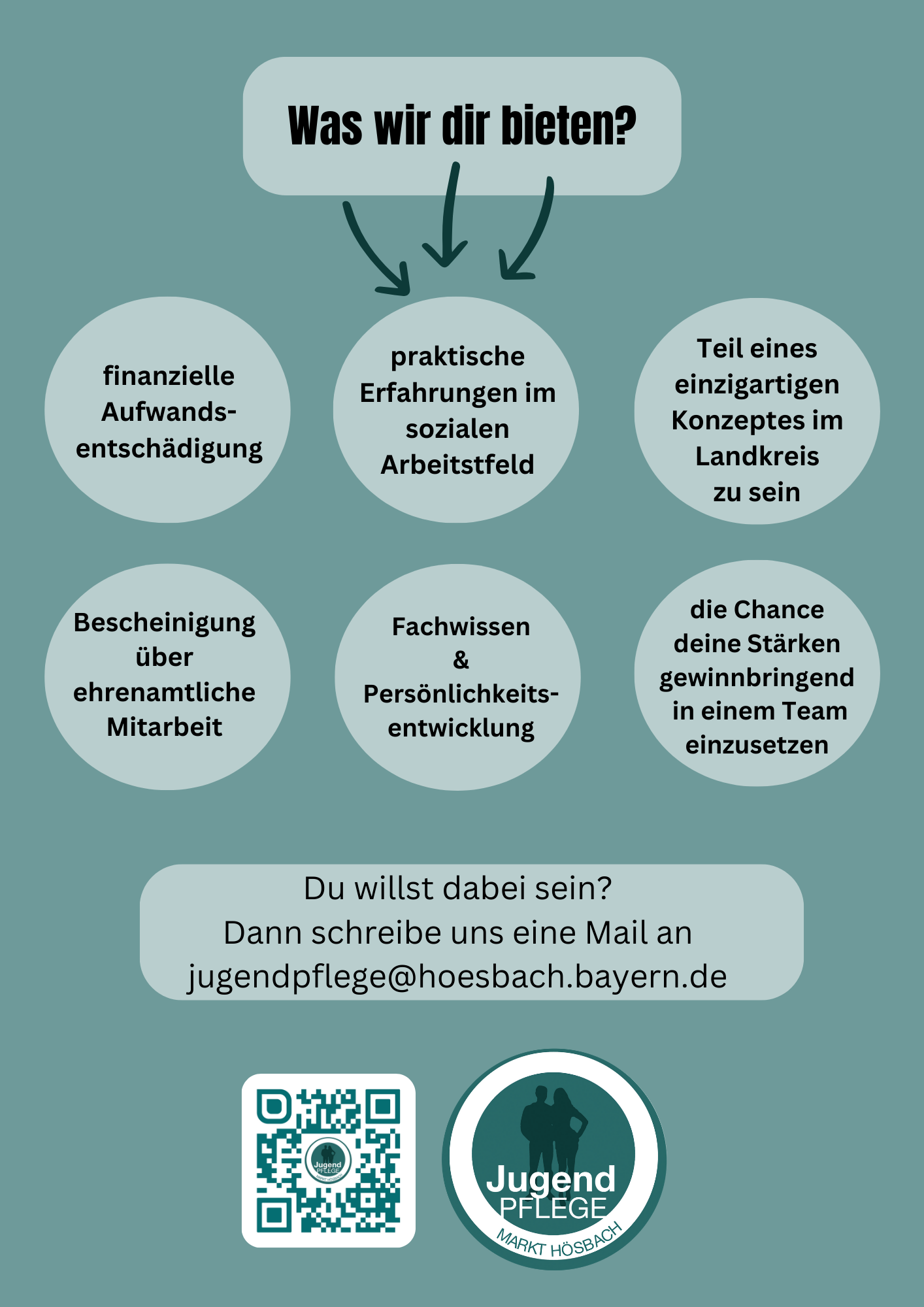 Anhang Stellenausschreibung2.png